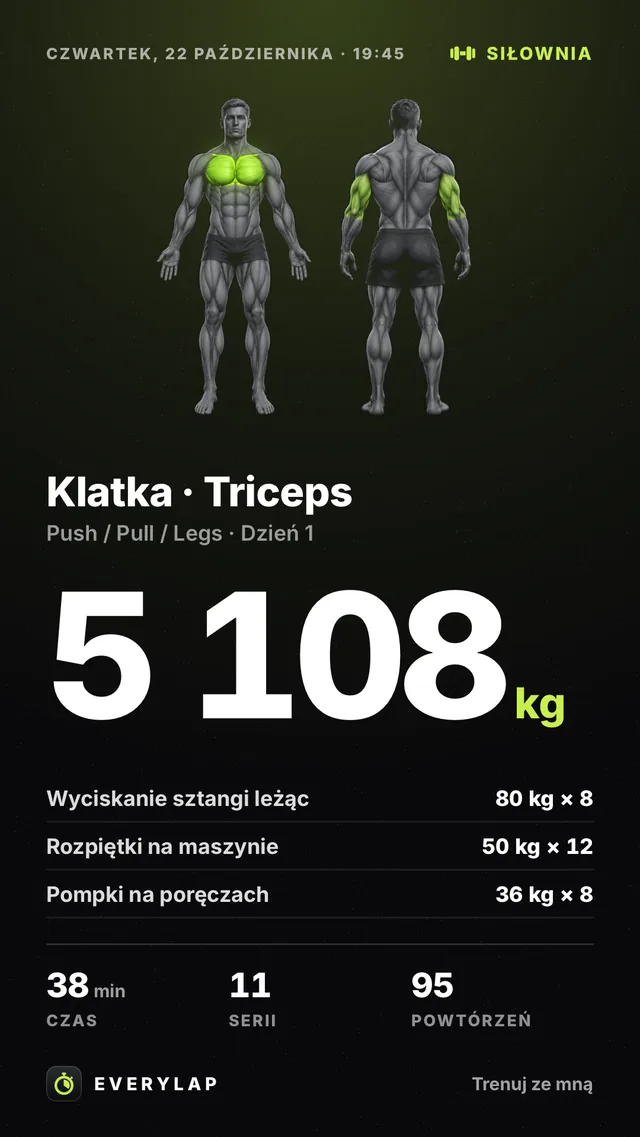 Plakat treningu siłowego: Klatka i triceps, 5 108 kg, podświetlone mięśnie