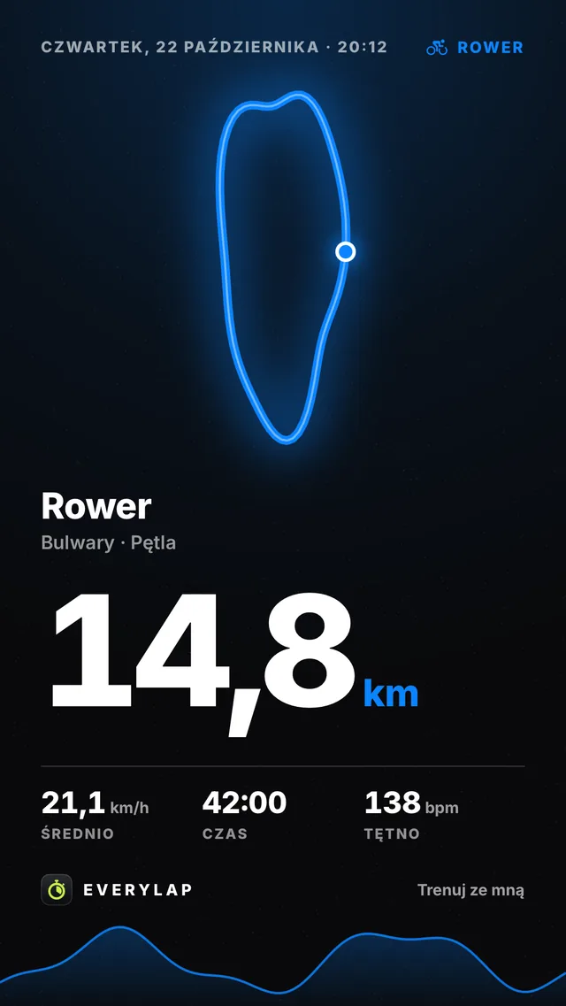 Plakat jazdy na rowerze: 14,8 km, trasa wzdłuż bulwarów na niebiesko